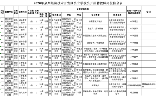 大泉州人口数_大泉州国画(2)