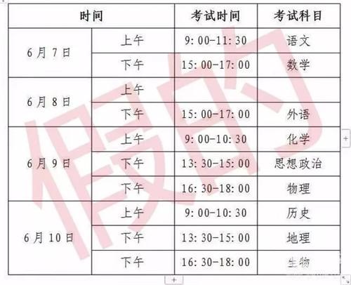 高考前统一模拟考 高考考4天 东南网 福建官方新闻门户