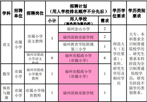 2025承德宽城满族自治县招聘社区工作者40人公告